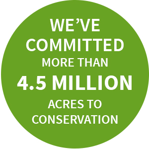 我们已经致力于超过450万英亩的保护