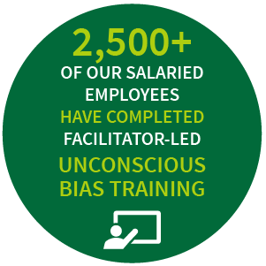 2500多名受薪员工已经完成了主持人领导的无意识偏见培训